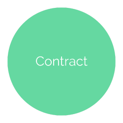 Contract (1)